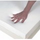 Matelas Visco Classe II