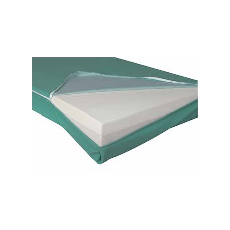 Matelas Visco Classe II